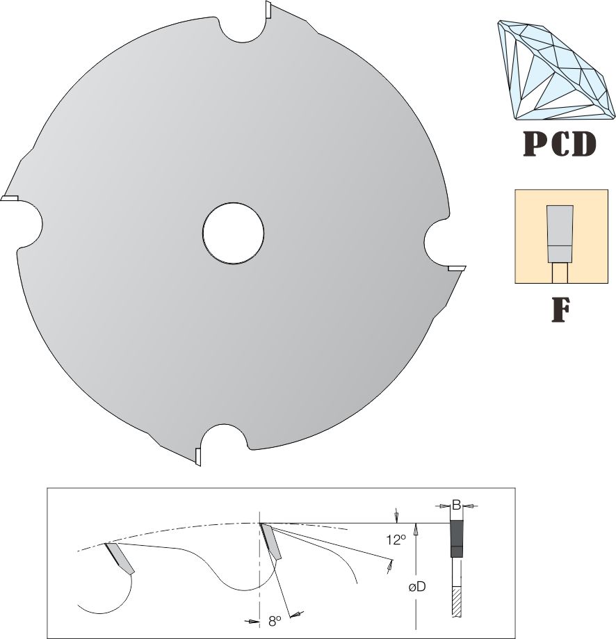 PCD Saw Blade para máquinas portátiles (métrica)